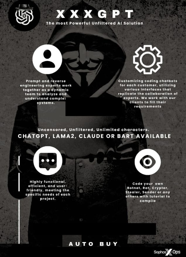 Sophos-The-Dark-Side-Of-AI