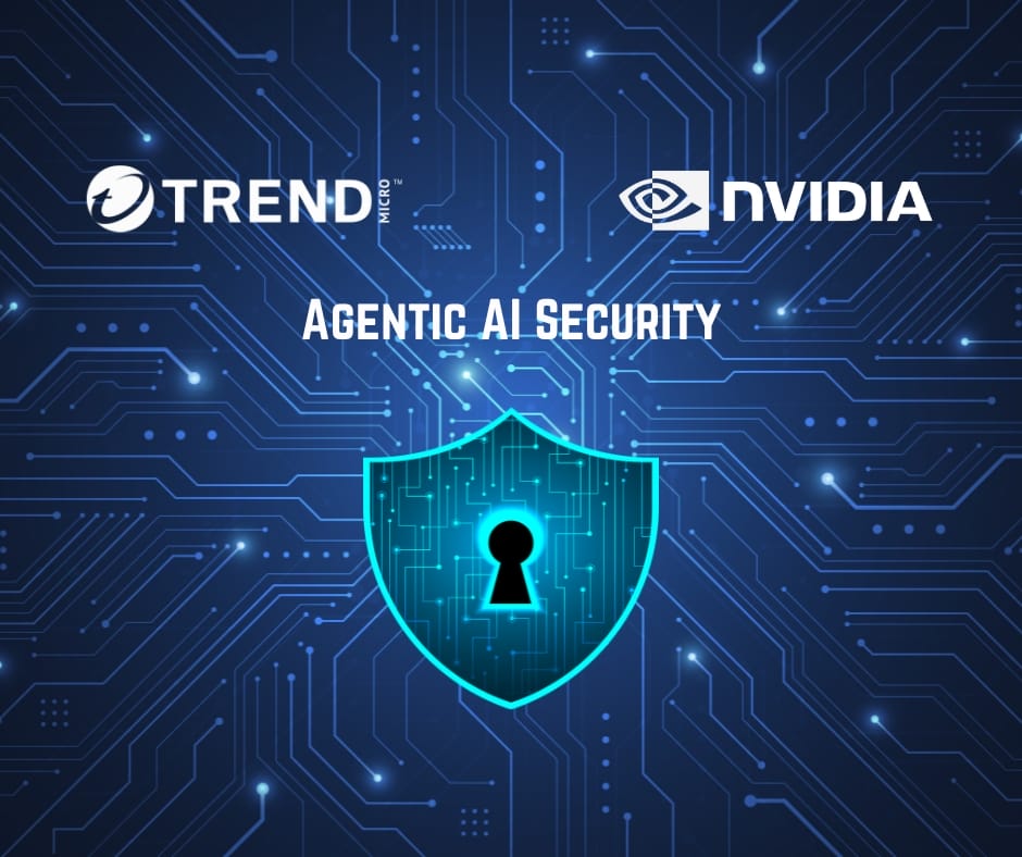Agentic AI Security