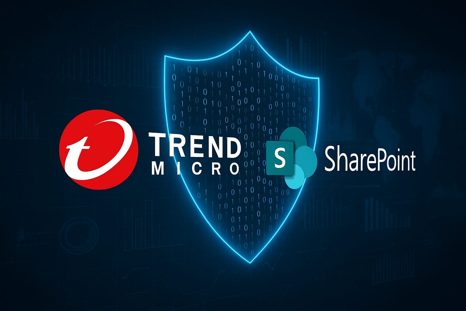 SharePoint Zero‑Day vulnerabilities